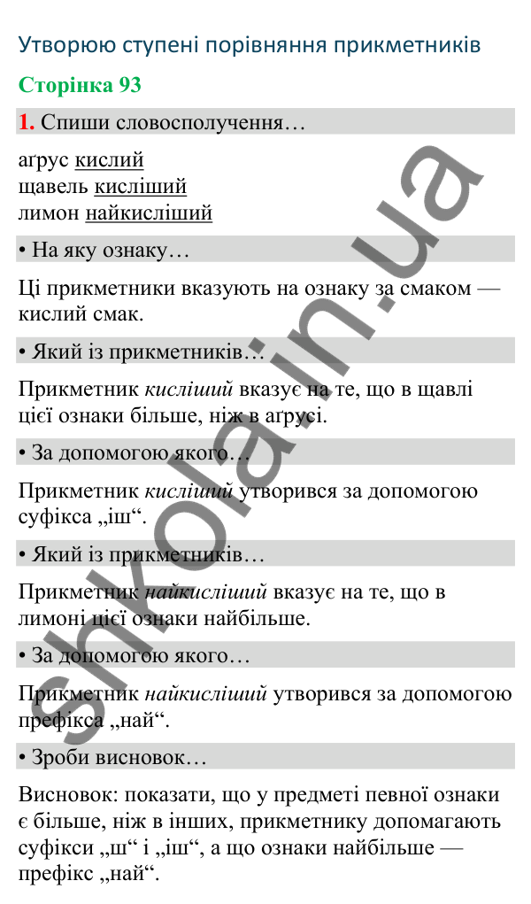 Сторінка 93, завдання 1 Відповідь до завдання 1, сторінка 93 - ГДЗ Українська мова та читання 4 клас Вашуленко 2026 частина 1