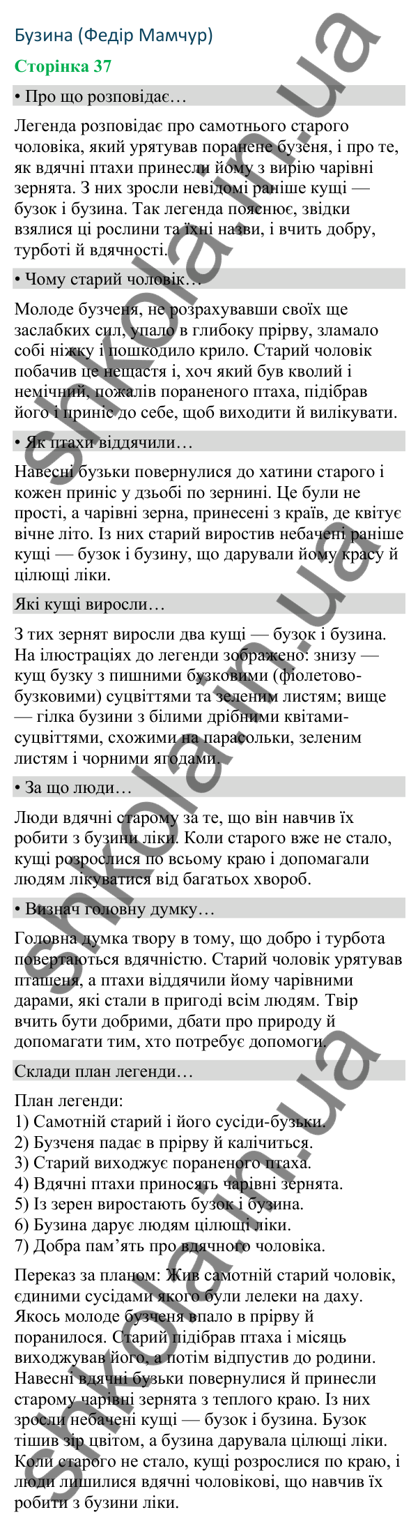 Відповіді до сторінки 37 - ГДЗ Українська мова та читання 4 клас Вашуленко 2026 частина 2