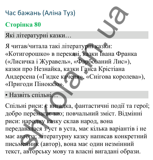 Відповіді до сторінки 80 - ГДЗ Українська мова та читання 4 клас Вашуленко 2026 частина 2