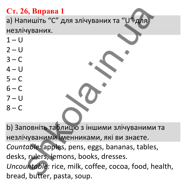 Сторінка 26, Вправа 1 Відповідь до завдання Вправа 1, сторінка 26 - ГДЗ Англійська мова 5 клас Карпюк 2022 зошит з граматики