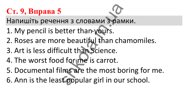 Сторінка 9, Вправа 5 Відповідь до завдання Вправа 5, сторінка 9 - ГДЗ Англійська мова 5 клас Карпюк 2022 зошит з граматики