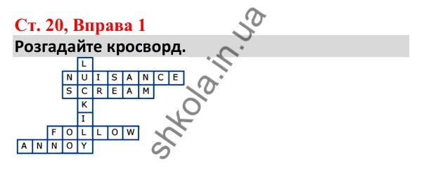Відповідь до вправи 1, сторінка 20 - ГДЗ Робочий зошит Англійська мова 5 клас Карпюк 2022