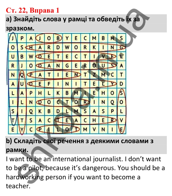 Відповідь до вправи 1, сторінка 22 - ГДЗ Робочий зошит Англійська мова 5 клас Карпюк 2022
