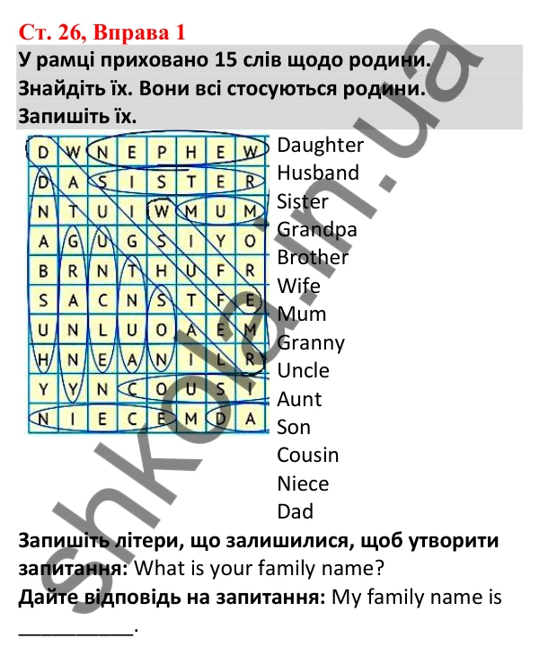 Відповідь до вправи 1, сторінка 26 - ГДЗ Робочий зошит Англійська мова 5 клас Карпюк 2022