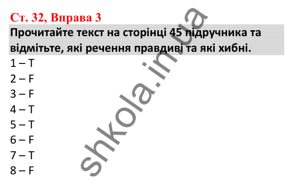 Відповідь до вправи 3, сторінка 32 - ГДЗ Робочий зошит Англійська мова 5 клас Карпюк 2022