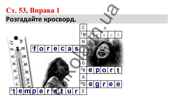 Відповідь до вправи 1, сторінка 53 - ГДЗ Робочий зошит Англійська мова 5 клас Карпюк 2022