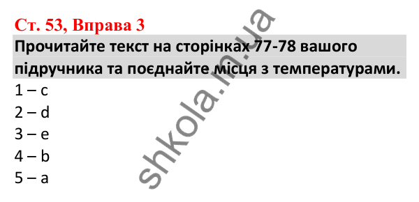 Відповідь до вправи 3, сторінка 53 - ГДЗ Робочий зошит Англійська мова 5 клас Карпюк 2022
