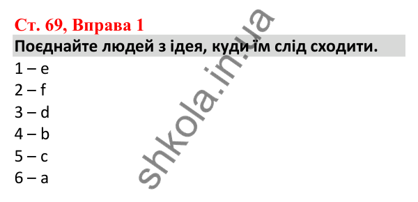 Відповідь до вправи 1, сторінка 69 - ГДЗ Робочий зошит Англійська мова 5 клас Карпюк 2022