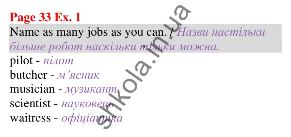 Відповідь до завдання Вправа 1, сторінка 33 (Unit 2. What about your family?) - ГДЗ Англійська мова 5 клас Карпюк 2022