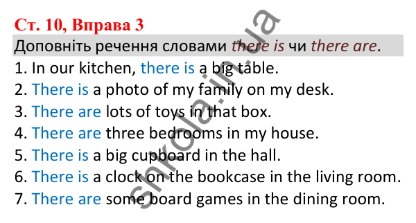 Ст. 10, Впр. 3 Відповідь до завдання Вправа 3, сторінка 10 - ГДЗ Англійська мова 5 клас Робінсон 2022 збірник вправ з граматики