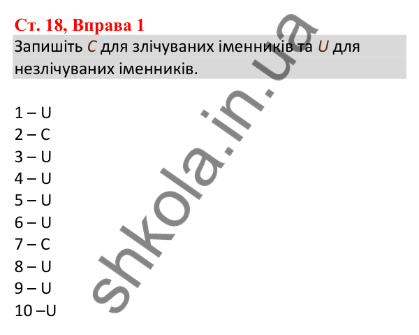 Ст. 18, Впр. 1 Відповідь до завдання Вправа 1, сторінка 18 - ГДЗ Англійська мова 5 клас Робінсон 2022 збірник вправ з граматики