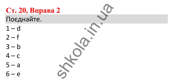 Ст. 20, Впр. 2 Відповідь до завдання Вправа 2, сторінка 20 - ГДЗ Англійська мова 5 клас Робінсон 2022 збірник вправ з граматики