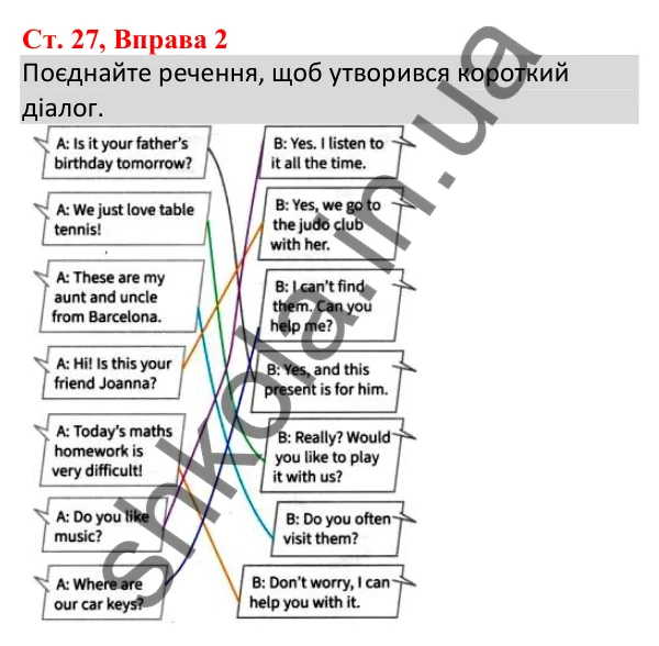 Ст. 27, Впр. 2 Відповідь до завдання Вправа 2, сторінка 27 - ГДЗ Англійська мова 5 клас Робінсон 2022 збірник вправ з граматики