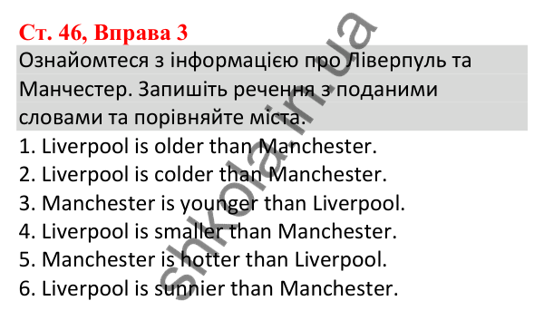 Ст. 46, Впр. 3 Відповідь до завдання Вправа 3, сторінка 46 - ГДЗ Англійська мова 5 клас Робінсон 2022 збірник вправ з граматики