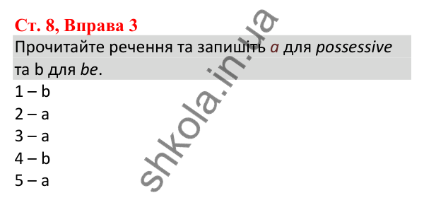 Ст. 8, Впр. 3 Відповідь до завдання Вправа 3, сторінка 8 - ГДЗ Англійська мова 5 клас Робінсон 2022 збірник вправ з граматики