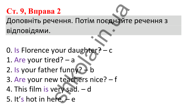 Ст. 9, Впр. 2 Відповідь до завдання Вправа 2, сторінка 9 - ГДЗ Англійська мова 5 клас Робінсон 2022 збірник вправ з граматики