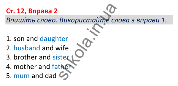 Відповідь до вправи 2, сторінка 12 - ГДЗ Робочий зошит Англійська мова 5 клас Коста (Голкомб) 2022