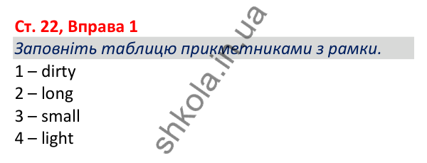 Відповідь до вправи 1, сторінка 22 - ГДЗ Робочий зошит Англійська мова 5 клас Коста (Голкомб) 2022