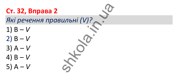 Відповідь до вправи 2, сторінка 32 - ГДЗ Робочий зошит Англійська мова 5 клас Коста (Голкомб) 2022