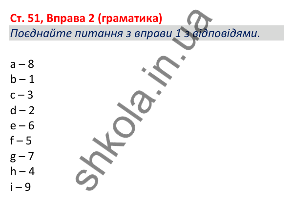Відповідь до вправи 2 (граматика), сторінка 51 - ГДЗ Робочий зошит Англійська мова 5 клас Коста (Голкомб) 2022