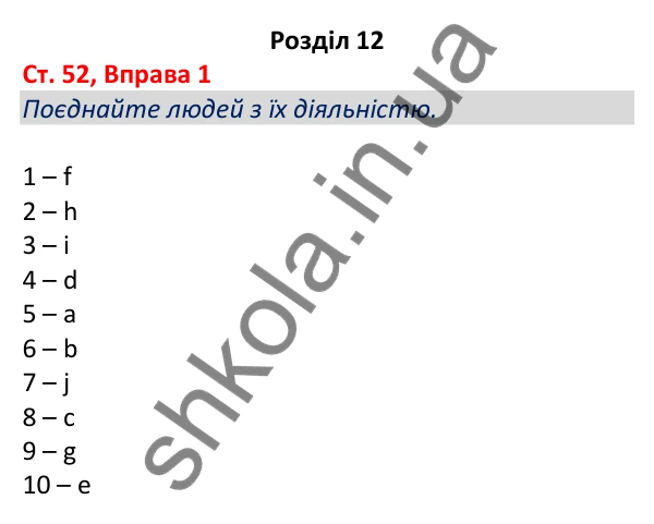 Відповідь до вправи 1, сторінка 52 - ГДЗ Робочий зошит Англійська мова 5 клас Коста (Голкомб) 2022