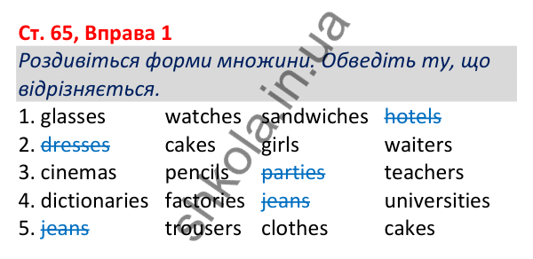 Відповідь до вправи 1, сторінка 65 - ГДЗ Робочий зошит Англійська мова 5 клас Коста (Голкомб) 2022