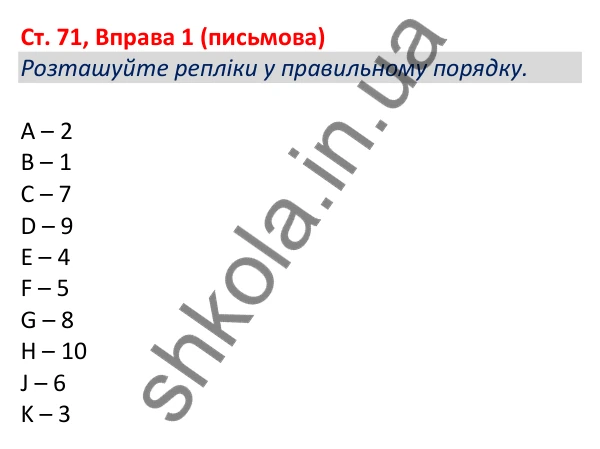 Відповідь до вправи 1 (письмова), сторінка 71 - ГДЗ Робочий зошит Англійська мова 5 клас Коста (Голкомб) 2022