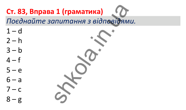 Відповідь до вправи 1 (граматика), сторінка 83 - ГДЗ Робочий зошит Англійська мова 5 клас Коста (Голкомб) 2022