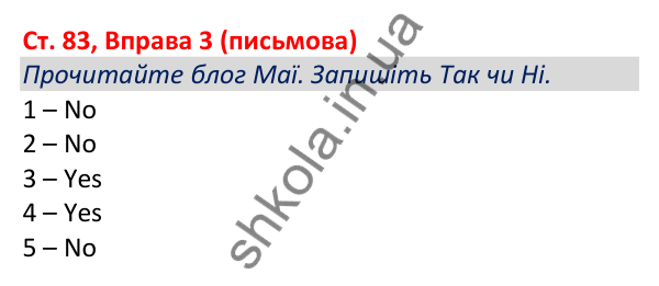 Відповідь до вправи 3 (письмова), сторінка 83 - ГДЗ Робочий зошит Англійська мова 5 клас Коста (Голкомб) 2022