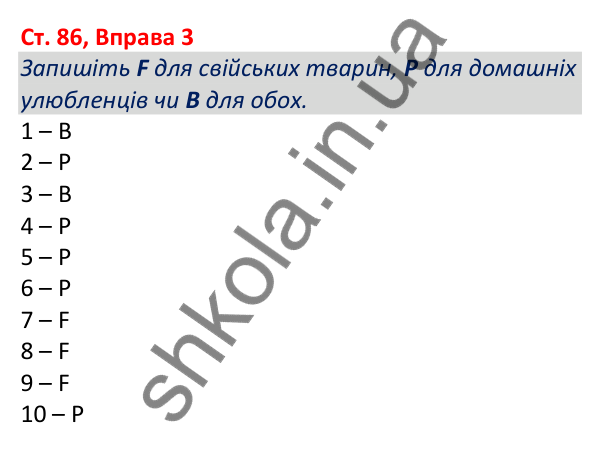 Відповідь до вправи 3, сторінка 86 - ГДЗ Робочий зошит Англійська мова 5 клас Коста (Голкомб) 2022