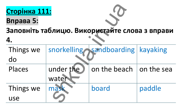 Відповідь до вправи 5, сторінка 111 - ГДЗ Англійська мова 5 клас Коста 2022