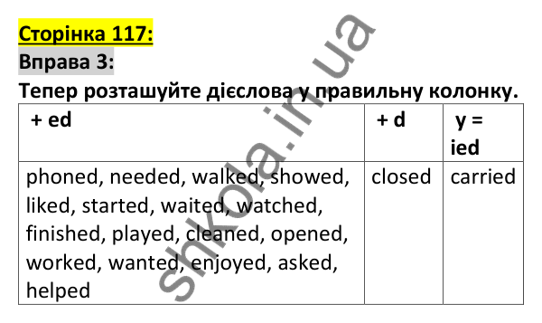 Відповідь до вправи 3, сторінка 117 - ГДЗ Англійська мова 5 клас Коста 2022
