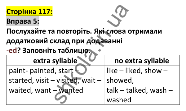 Відповідь до вправи 5, сторінка 117 - ГДЗ Англійська мова 5 клас Коста 2022