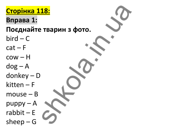 Відповідь до вправи 1, сторінка 118 - ГДЗ Англійська мова 5 клас Коста 2022