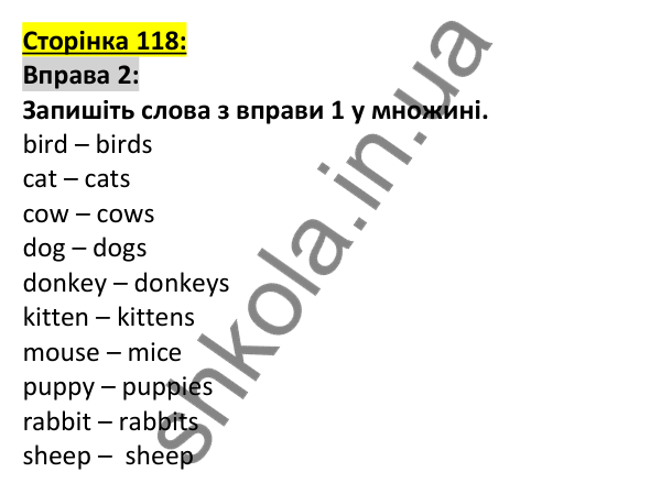 Відповідь до вправи 2, сторінка 118 - ГДЗ Англійська мова 5 клас Коста 2022