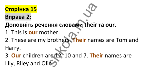 Відповідь до вправи 2, сторінка 15 - ГДЗ Англійська мова 5 клас Коста 2022
