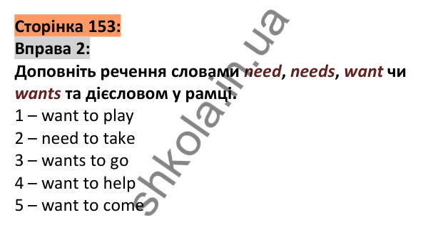 Відповідь до вправи 2, сторінка 153 - ГДЗ Англійська мова 5 клас Коста 2022