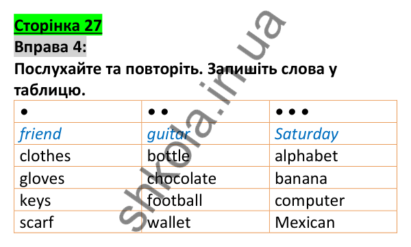Відповідь до вправи 4, сторінка 27 - ГДЗ Англійська мова 5 клас Коста 2022