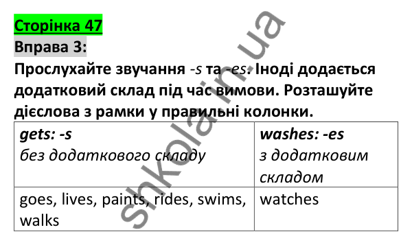Відповідь до вправи 3, сторінка 47 - ГДЗ Англійська мова 5 клас Коста 2022