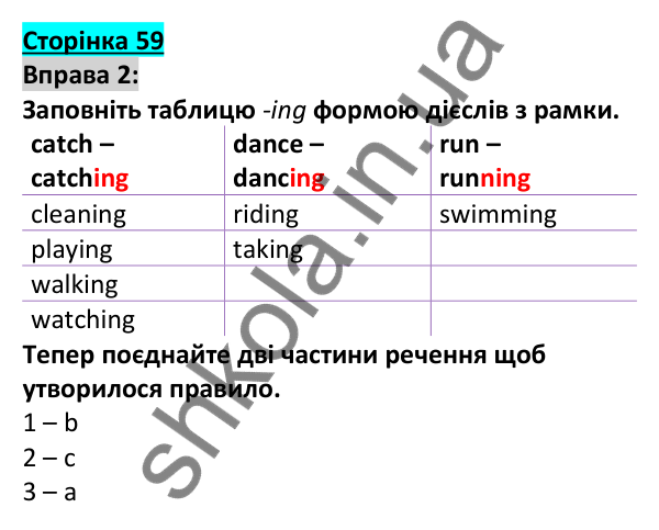Відповідь до вправи 2, сторінка 59 - ГДЗ Англійська мова 5 клас Коста 2022