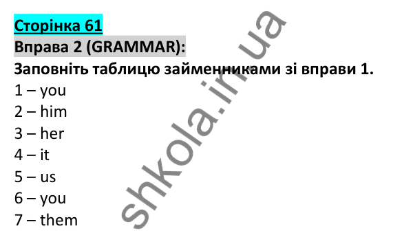 Відповідь до вправи 2, сторінка 61 - ГДЗ Англійська мова 5 клас Коста 2022