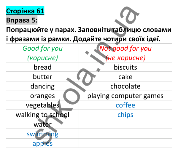 Відповідь до вправи 5, сторінка 61 - ГДЗ Англійська мова 5 клас Коста 2022