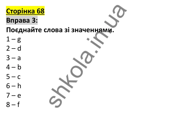 Відповідь до вправи 3, сторінка 68 - ГДЗ Англійська мова 5 клас Коста 2022