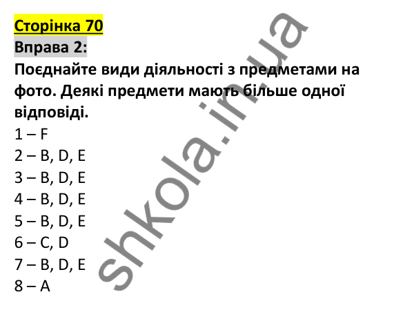 Відповідь до вправи 2, сторінка 70 - ГДЗ Англійська мова 5 клас Коста 2022
