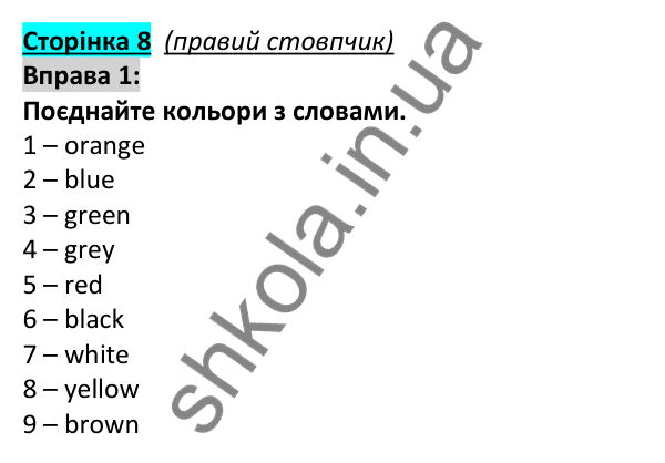 Відповідь до вправи 1, сторінка 8 - ГДЗ Англійська мова 5 клас Коста 2022