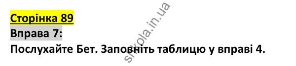 Відповідь до вправи 7, сторінка 89 - ГДЗ Англійська мова 5 клас Коста 2022