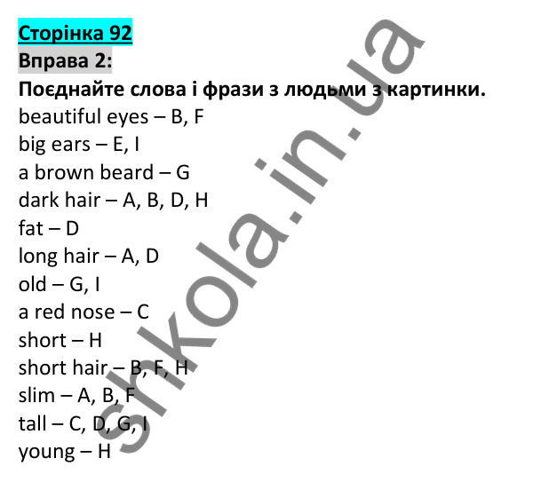 Відповідь до вправи 2, сторінка 92 - ГДЗ Англійська мова 5 клас Коста 2022