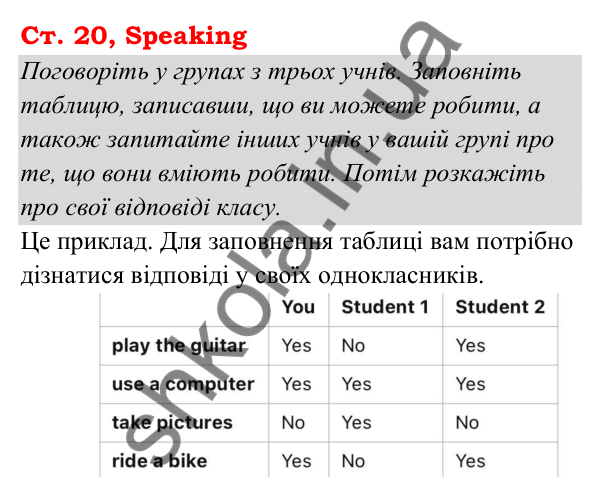 Ст. 20, Speaking Відповідь до завдання Speaking, сторінка 20 - ГДЗ Англійська мова 5 клас Мітчелл 2022 граматика