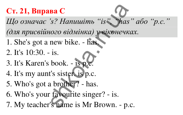Ст. 21, Впр. C Відповідь до завдання Вправа C, сторінка 21 - ГДЗ Англійська мова 5 клас Мітчелл 2022 граматика