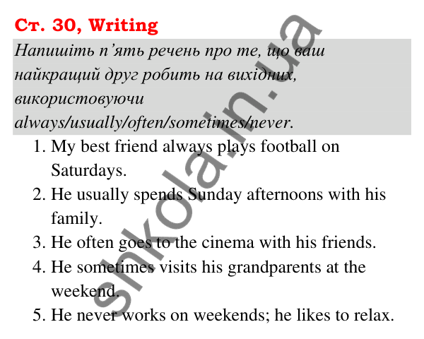 Ст. 30, Writing Відповідь до завдання Writing, сторінка 30 - ГДЗ Англійська мова 5 клас Мітчелл 2022 граматика